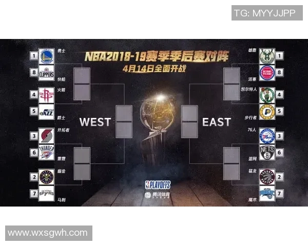 2015年10月31日雷霆对阵魔术精彩比赛录像回顾与分析