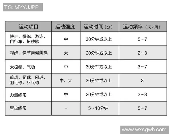 全面解析哑铃健身图解助你打造完美身材的科学训练指南