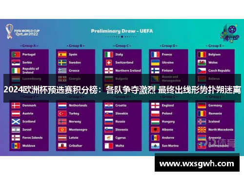 2024欧洲杯预选赛积分榜：各队争夺激烈 最终出线形势扑朔迷离