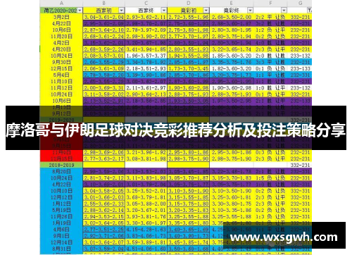 摩洛哥与伊朗足球对决竞彩推荐分析及投注策略分享